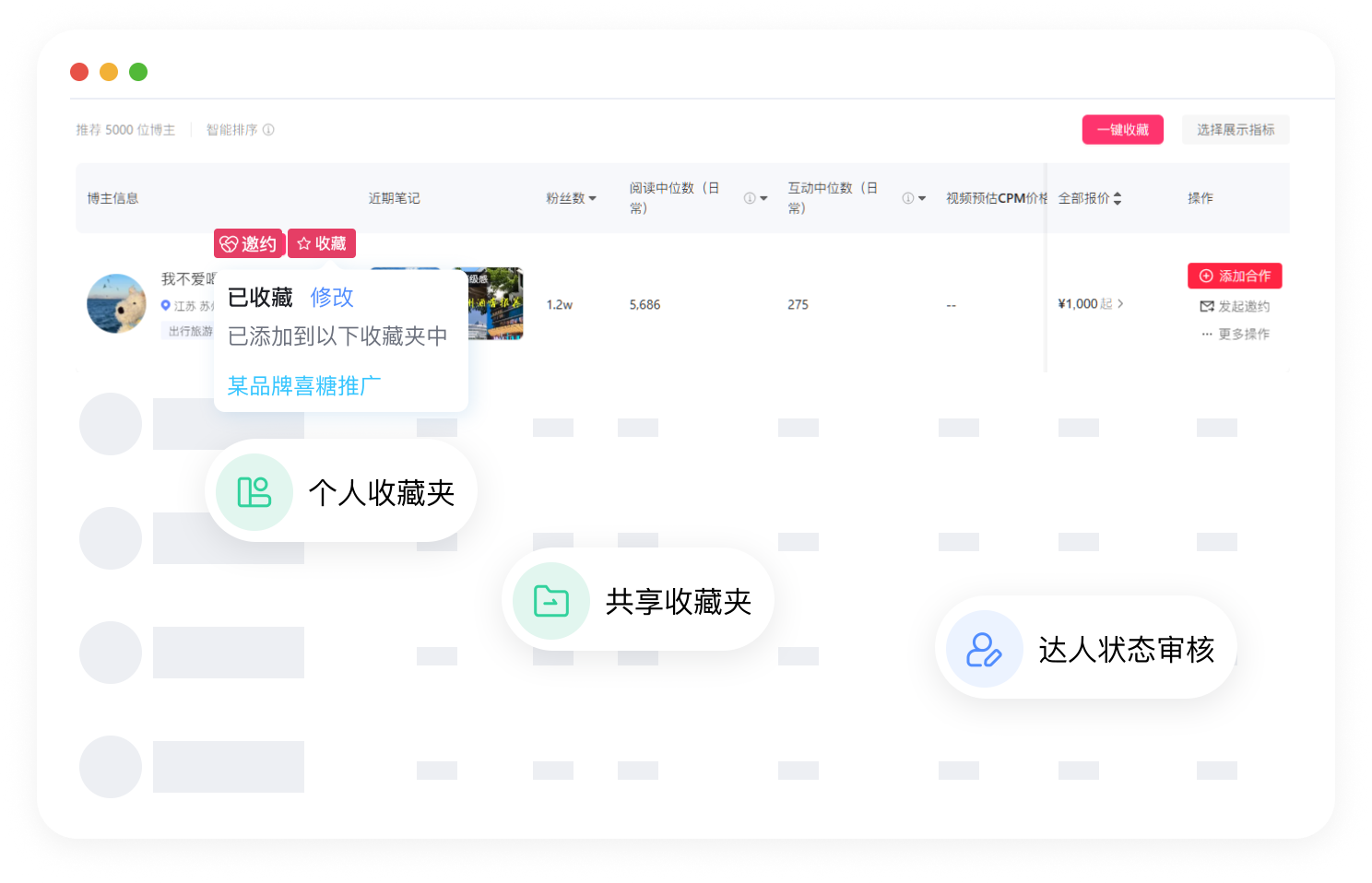 团队共享收藏夹